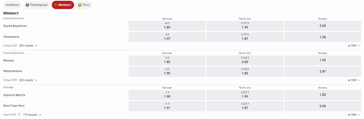 παμε στοιχημα